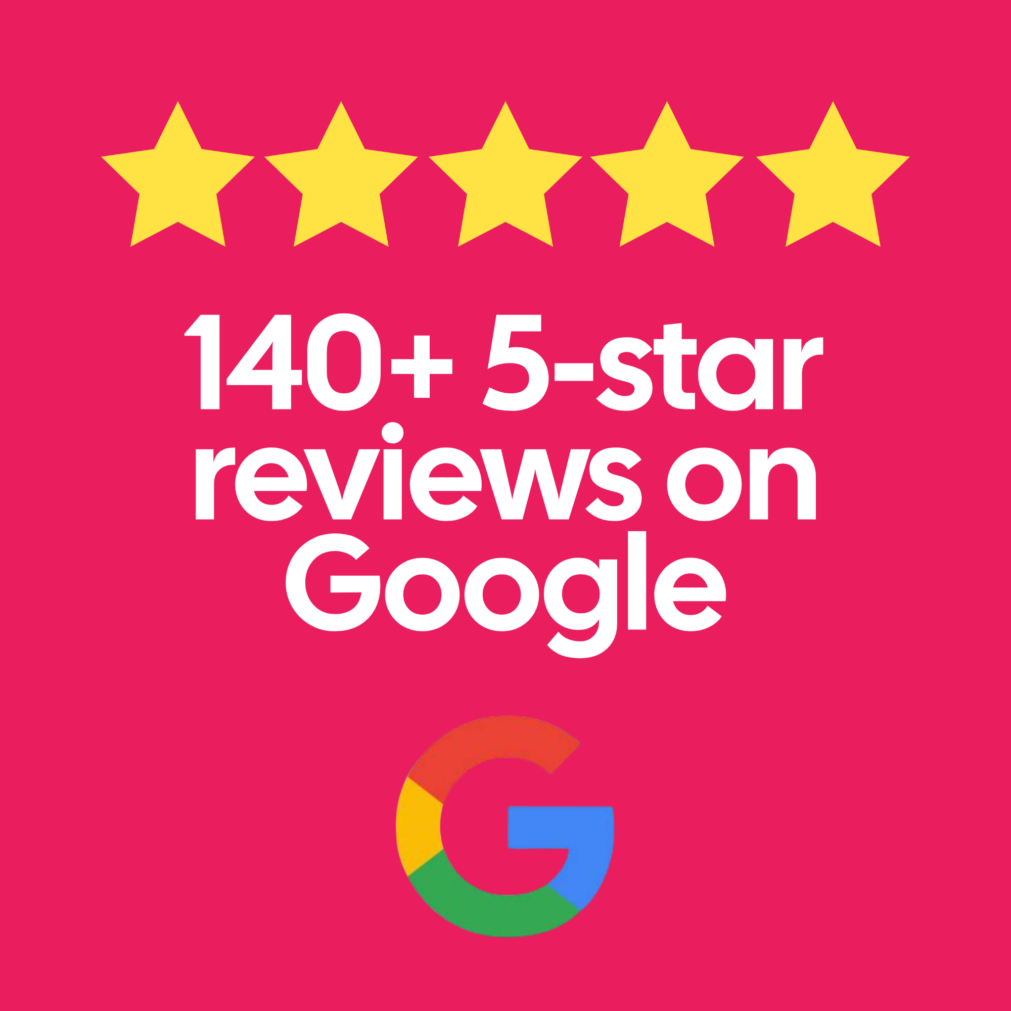 Google logo over a pink background with a review badge showing 140+ five-star reviews.