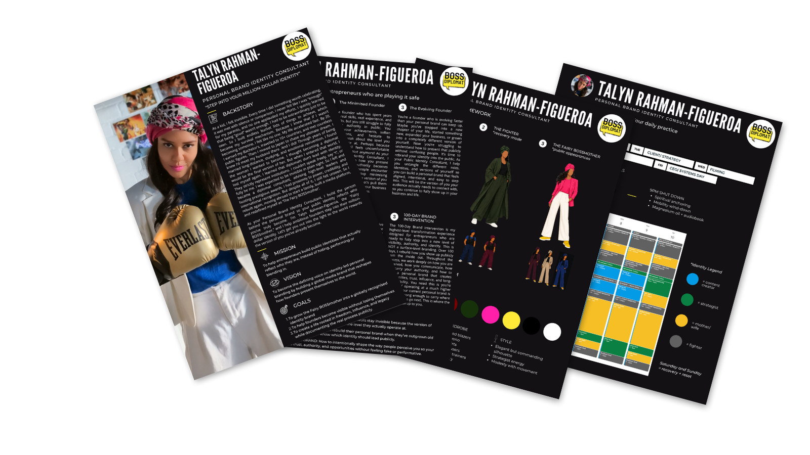 Brand blueprint screenshot.png