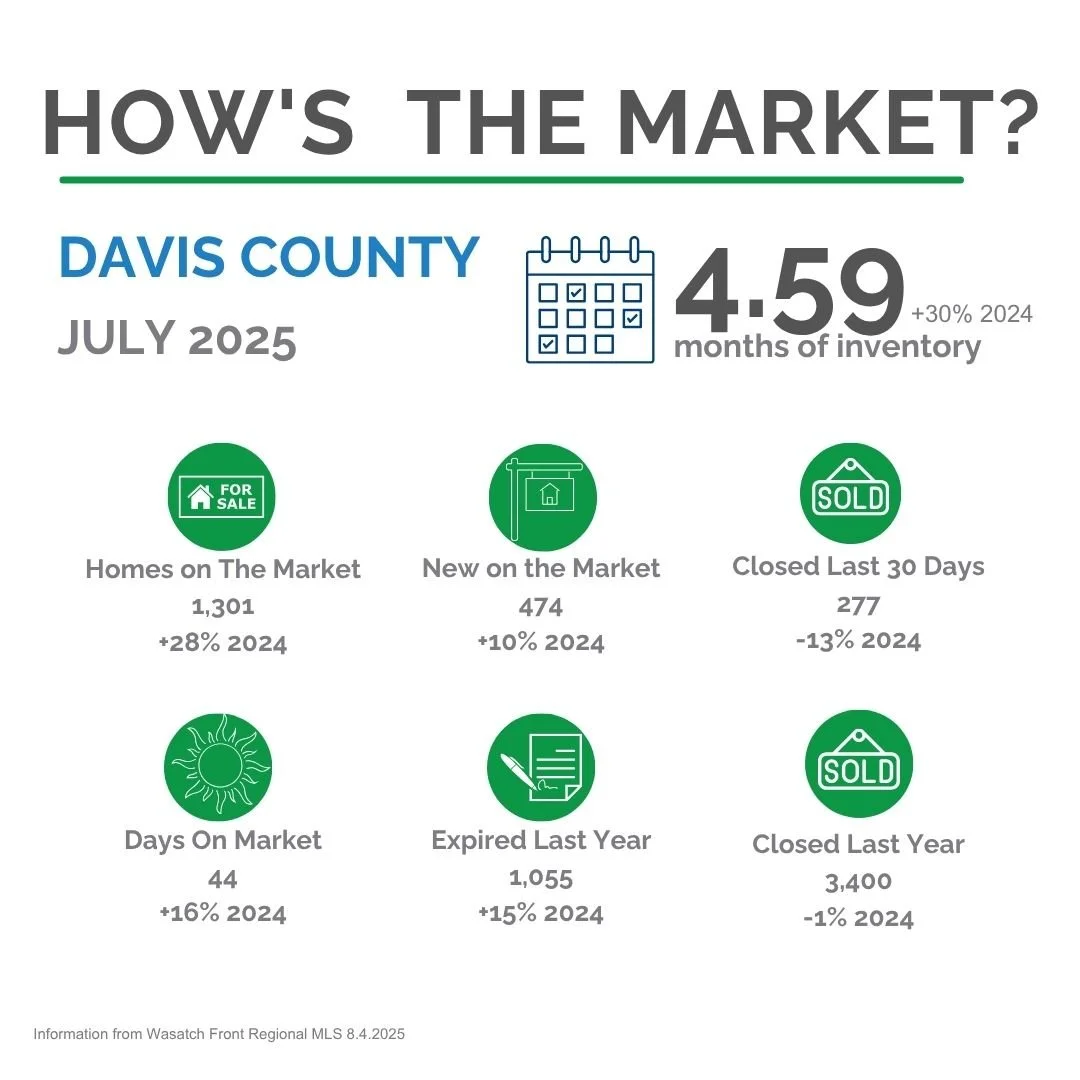 Davis County.jpg