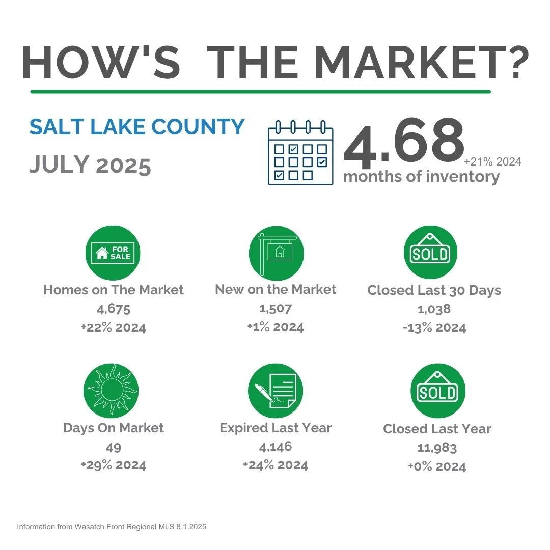 Salt Lake County.jpg