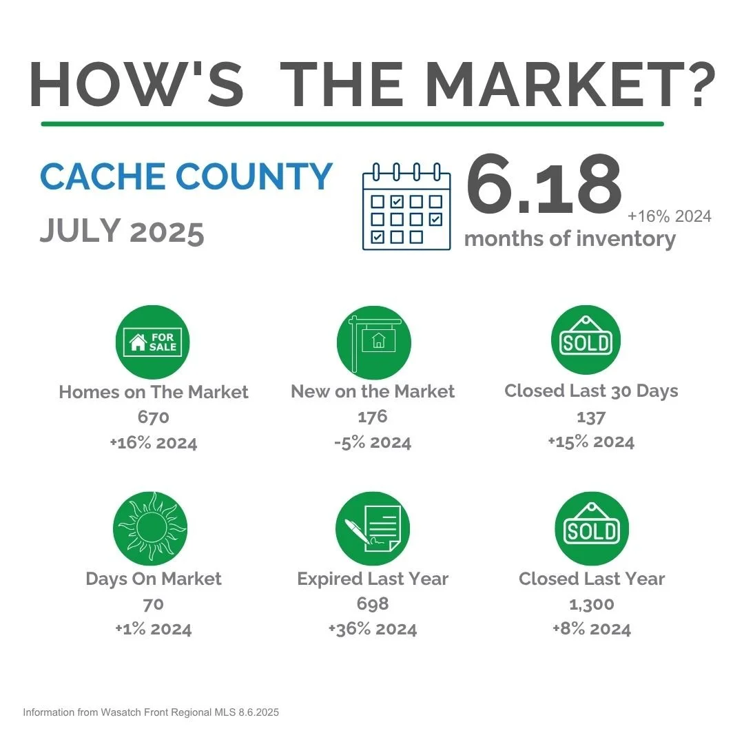 Cache County.jpg