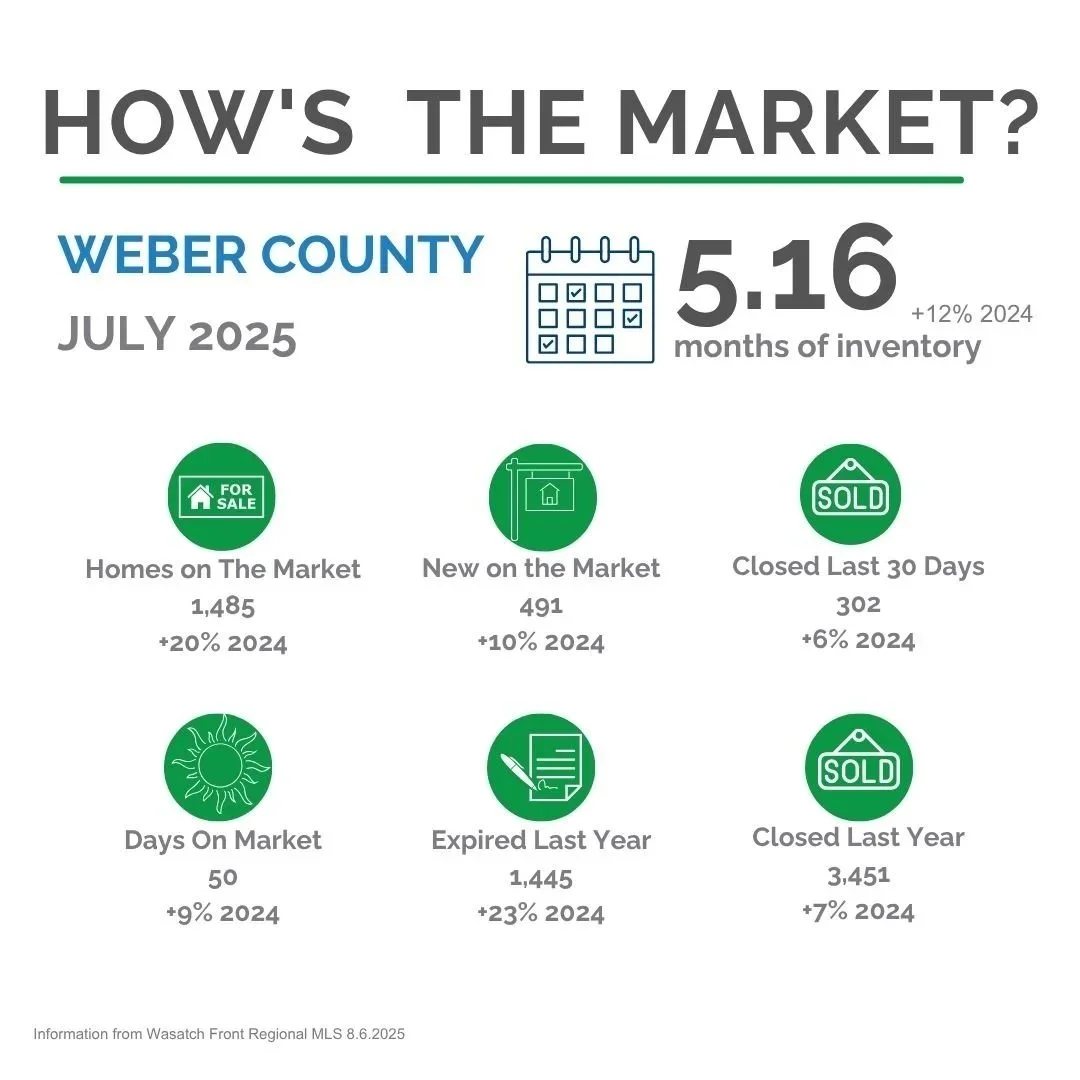 Weber+County.jpg