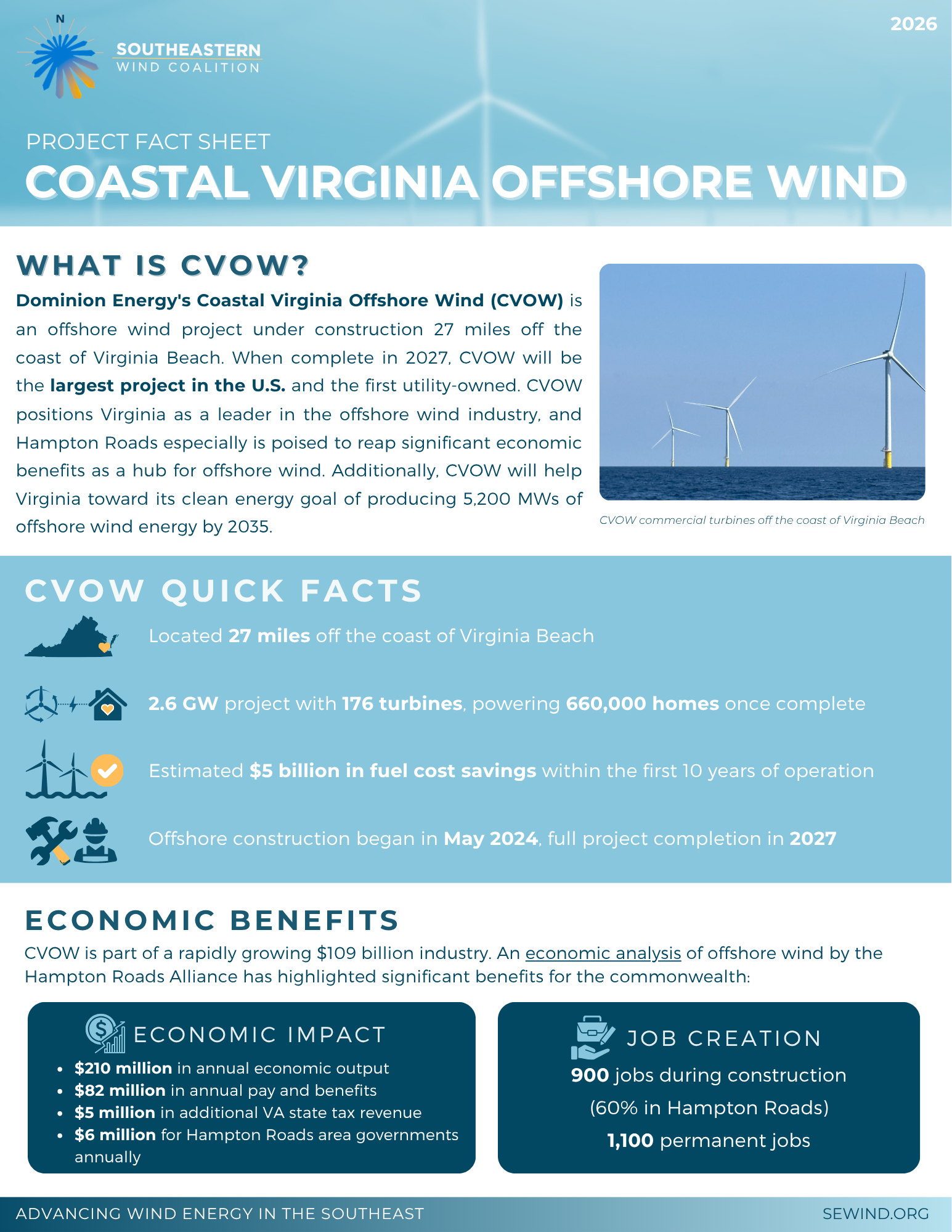 CVOW Fact Sheet 2026