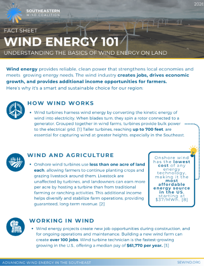 Wind Energy 101