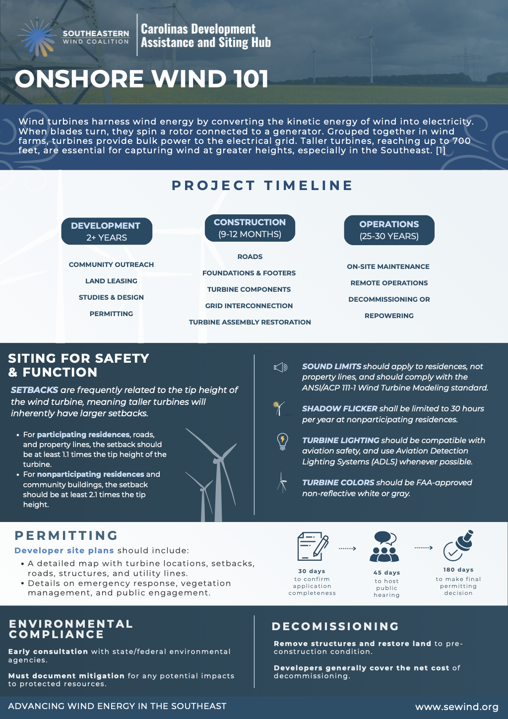 C-DASH Onshore Wind 101 Fact Sheet