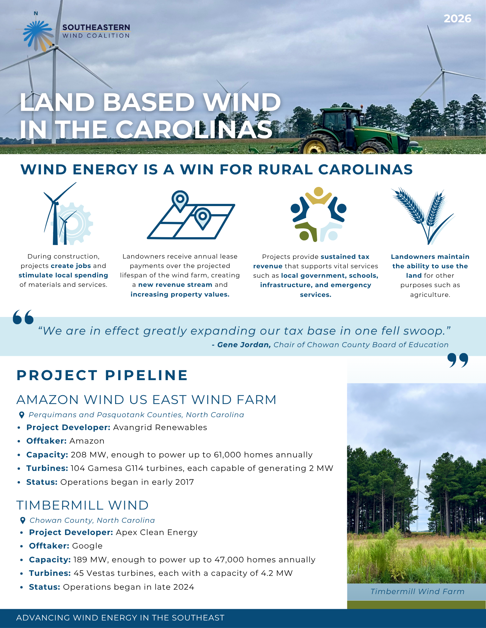Land Based Wind in the Carolinas