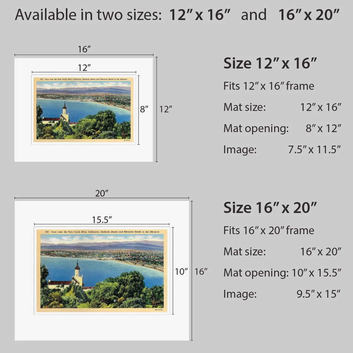 Wall Art - View from Palos Verdes - 1938