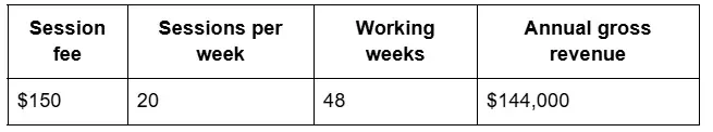 Therapist Private Practice Income Example.webp