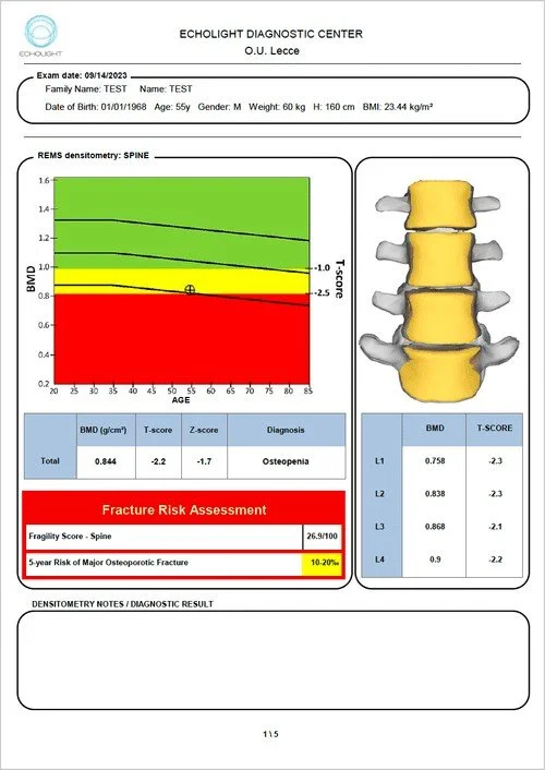 Minnesota's New Standard for Bone Health: A Guide to the Revolutionary REMS Bone Scan