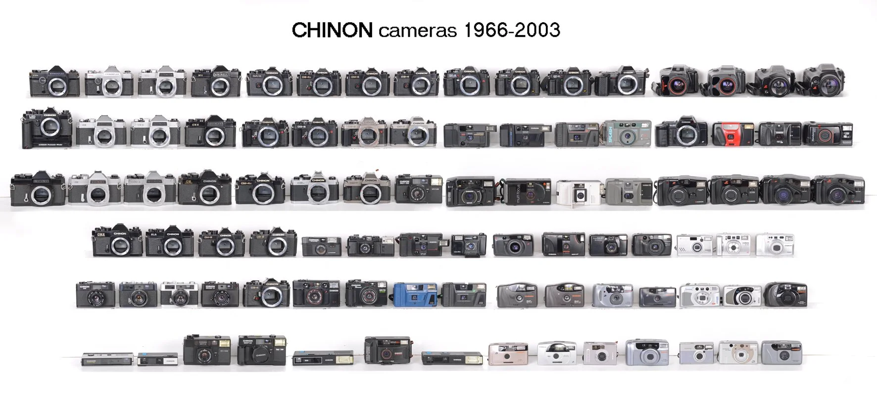 Is this the largest Chinon collection?