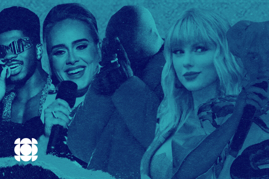 Why music is a great asset class to invest in