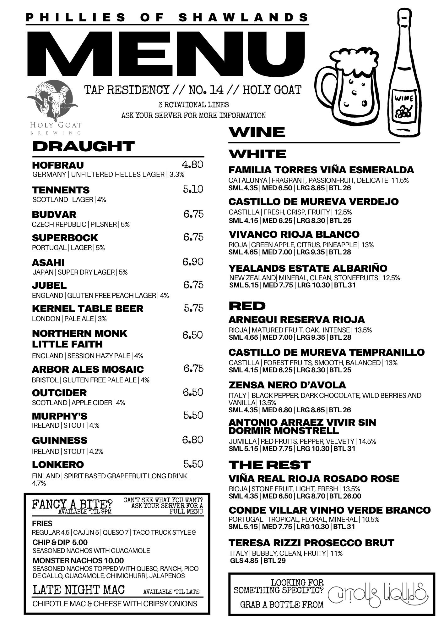 Phillies Drink Menu