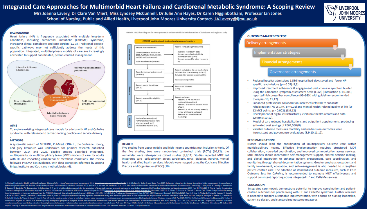 Integrated Care Approaches for Multimorbid Heart Failure and Cardiorenal Metabolic Syndrome: A Scoping Review
