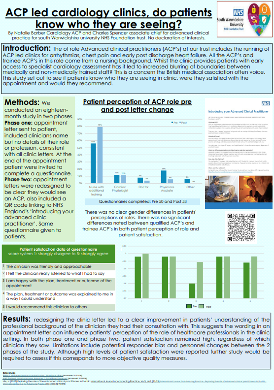 ACP led cardiology clinics, do patients know who they are seeing?