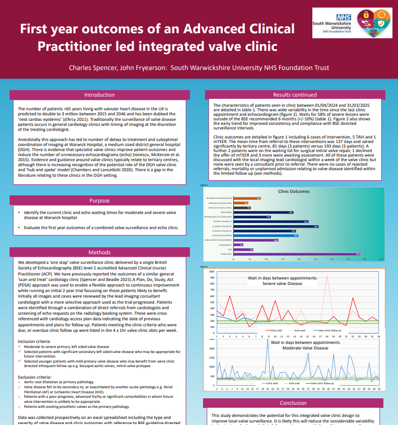 First year outcomes of an Advanced Clinical Practitioner led integrated valve clinic