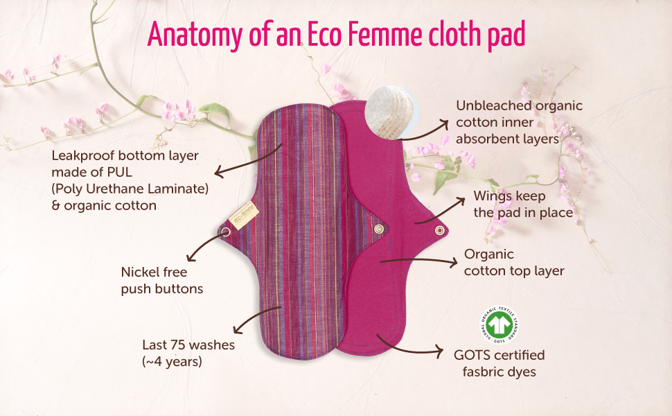 Eco femme cloth pad.jpg