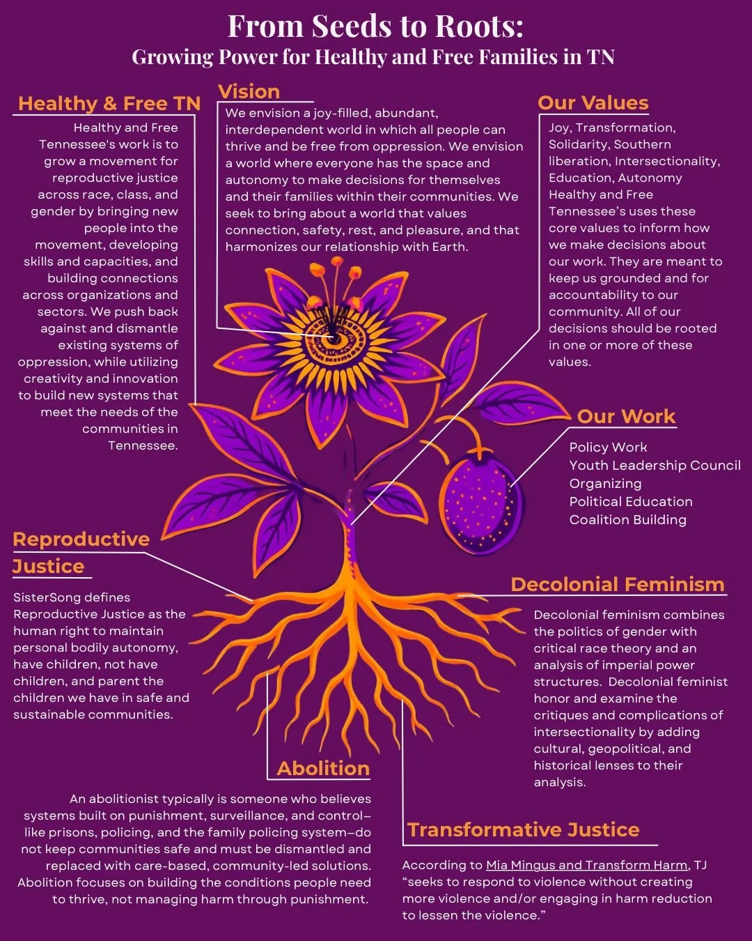 Allow us to introduce ourselves:
Drop a 💜 if you want to help us plant seeds this season. 
Tag who we should be in solidarity with to broaden our ecosystem. 
Share in your stories to help our garden that is Tennessee bloom.