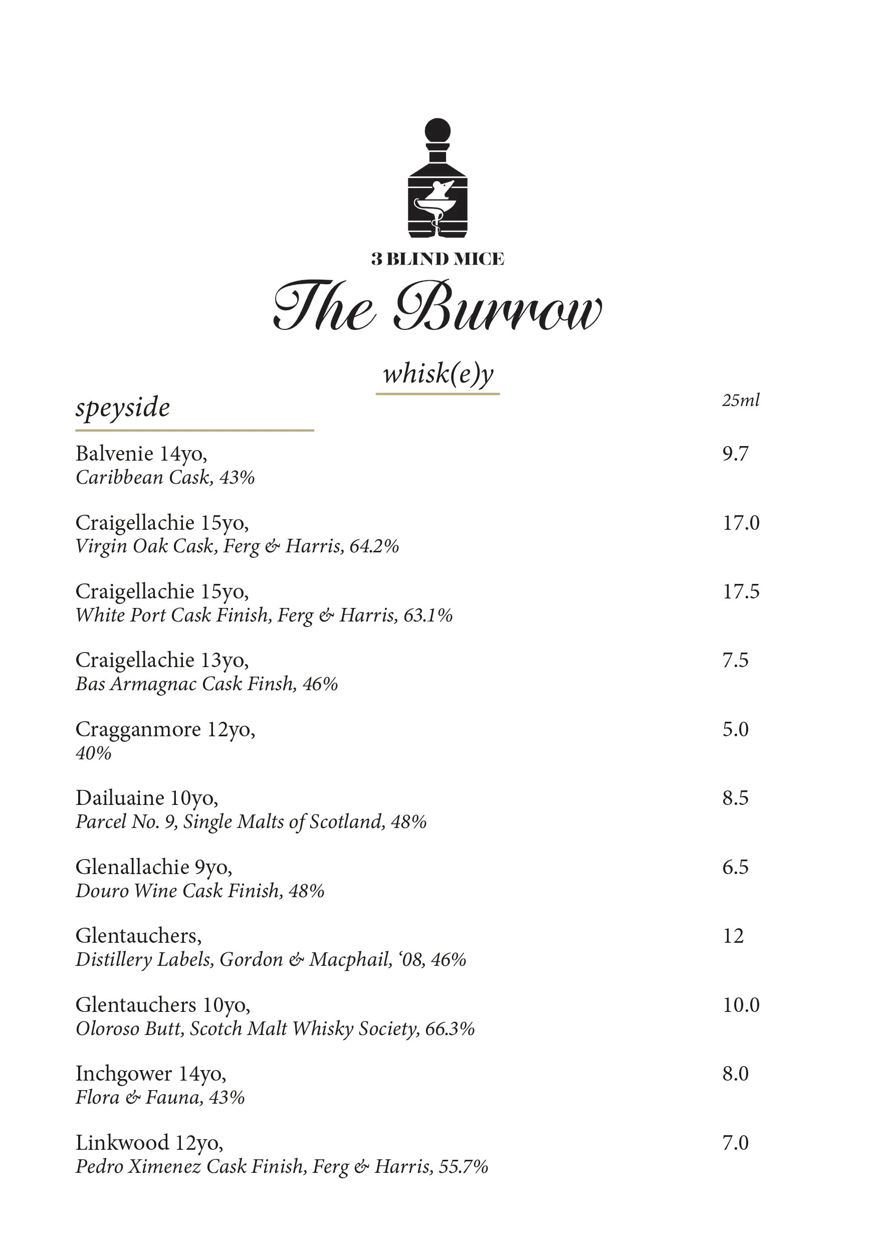 The Burrow — Drinks Menu