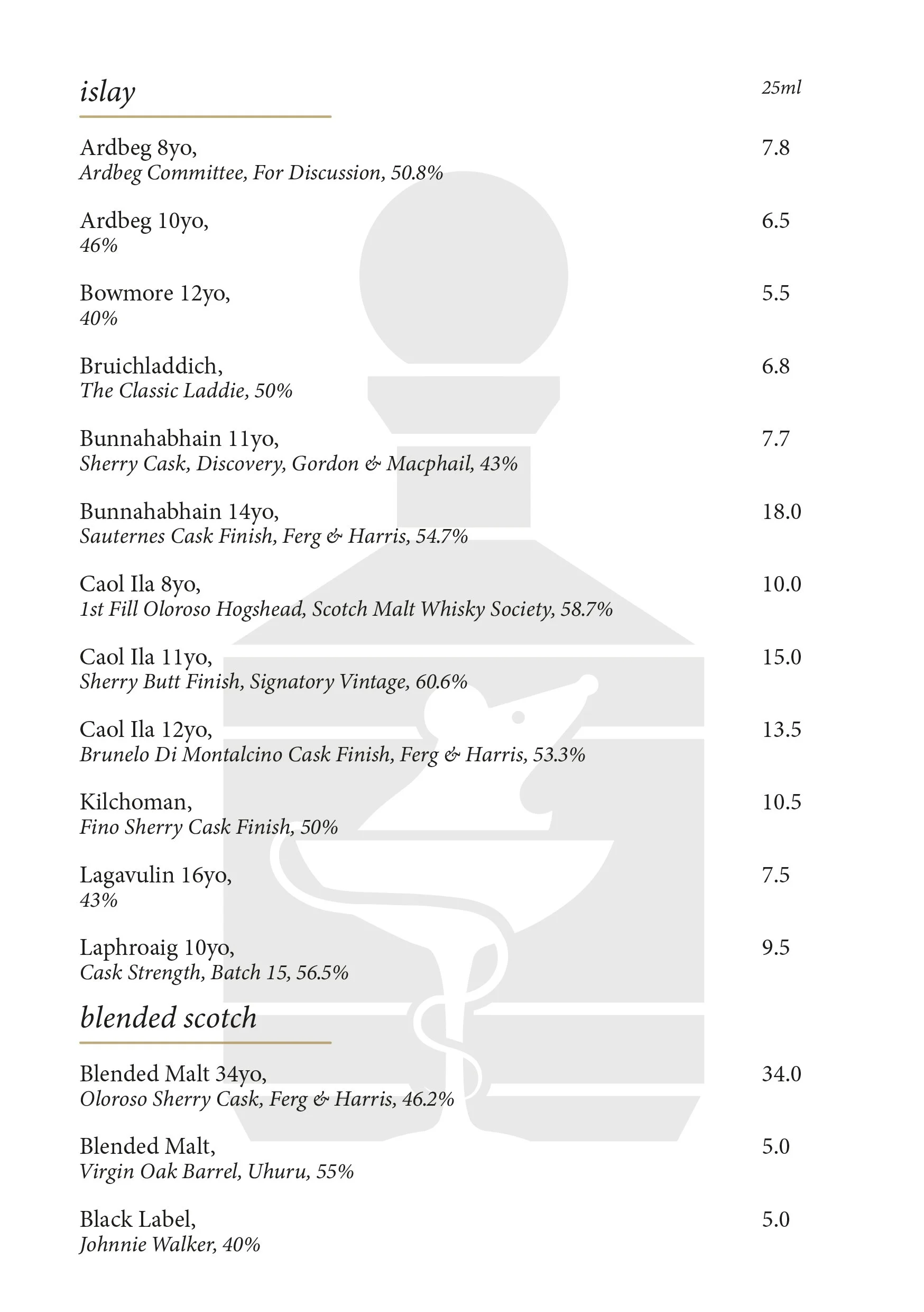 The Burrow — Drinks Menu