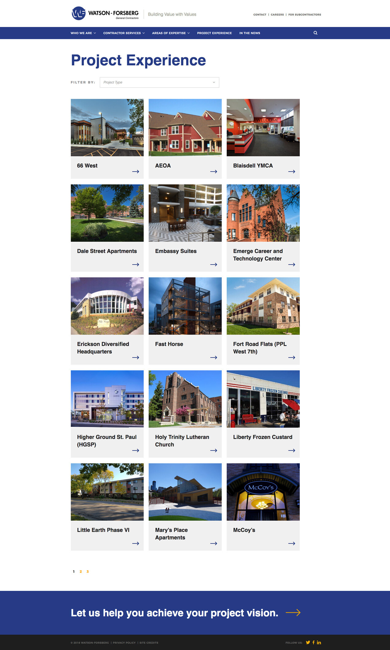 Webpage displaying project experience of Watson-Forsberg, featuring images and titles of various projects like residential buildings, commercial spaces, and community centers.