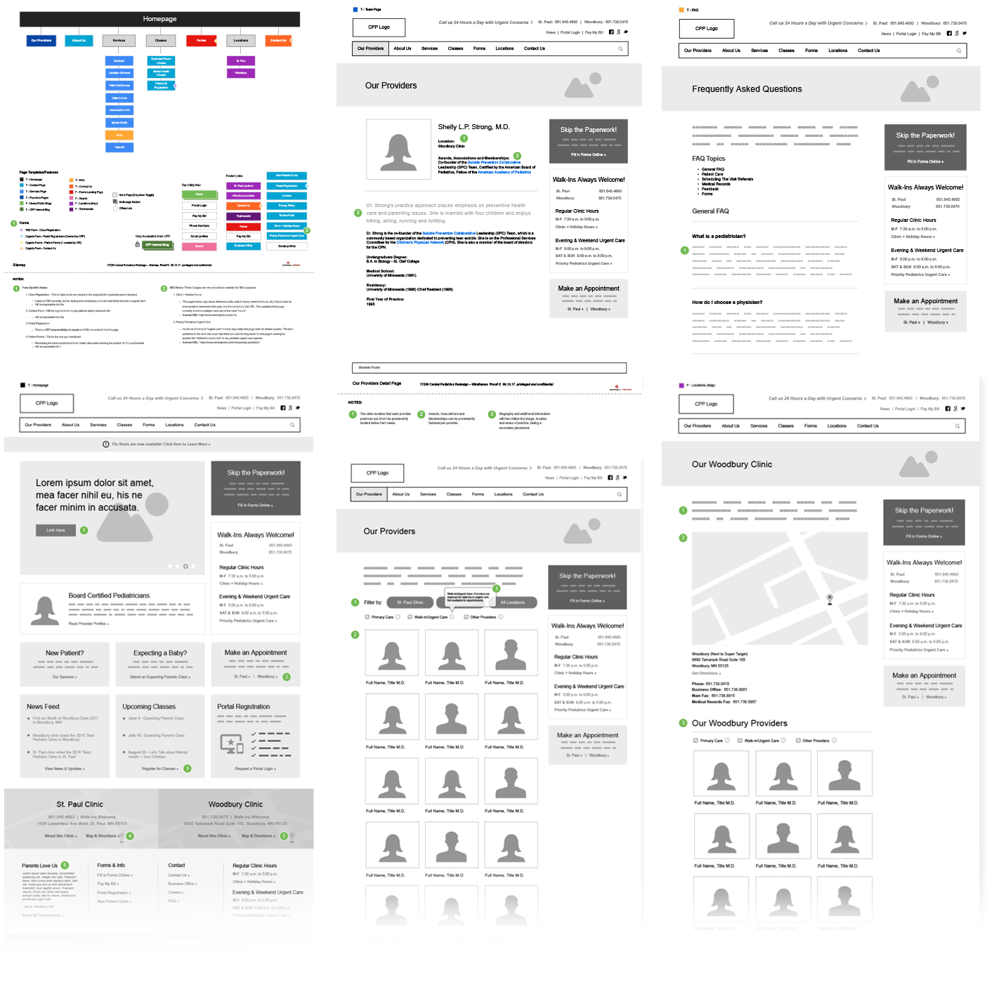 A collage of web page wireframes showcasing a healthcare website design. Includes sections like homepage, provider profiles, frequently asked questions, clinic locations with map, and appointment options. Features placeholders for navigation bars, im