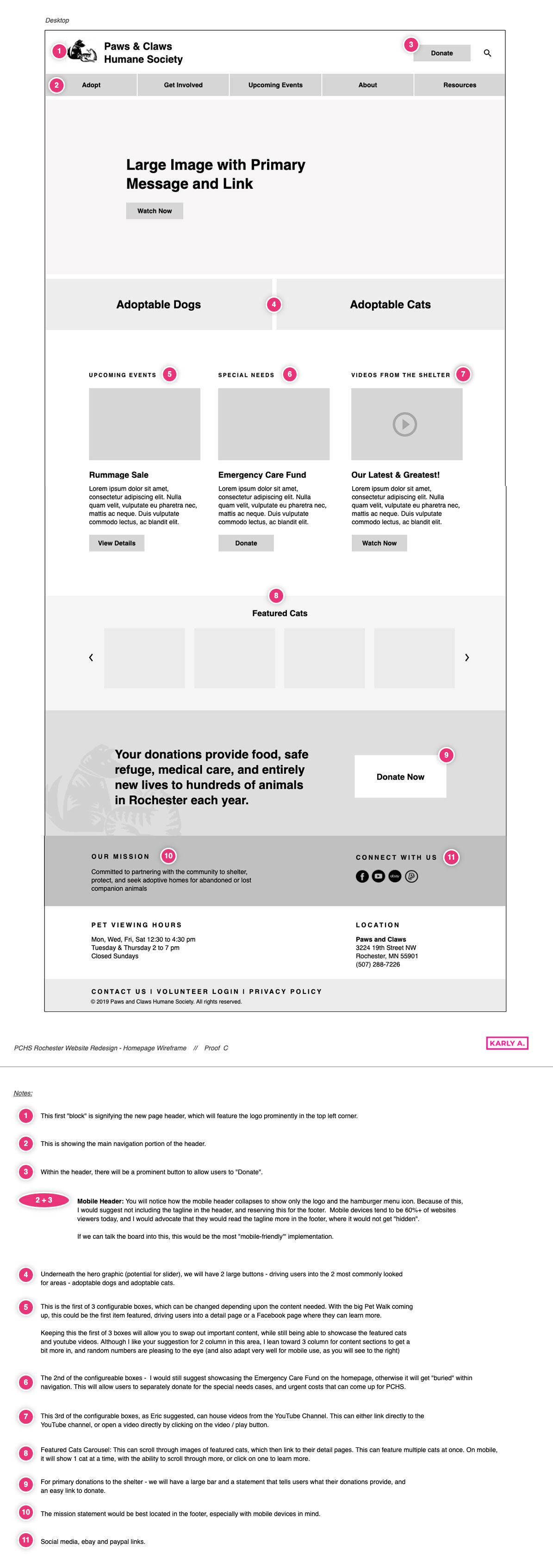 Website wireframe for a humane society, featuring navigation options, adoptable pets sections, upcoming events, and donation prompts.