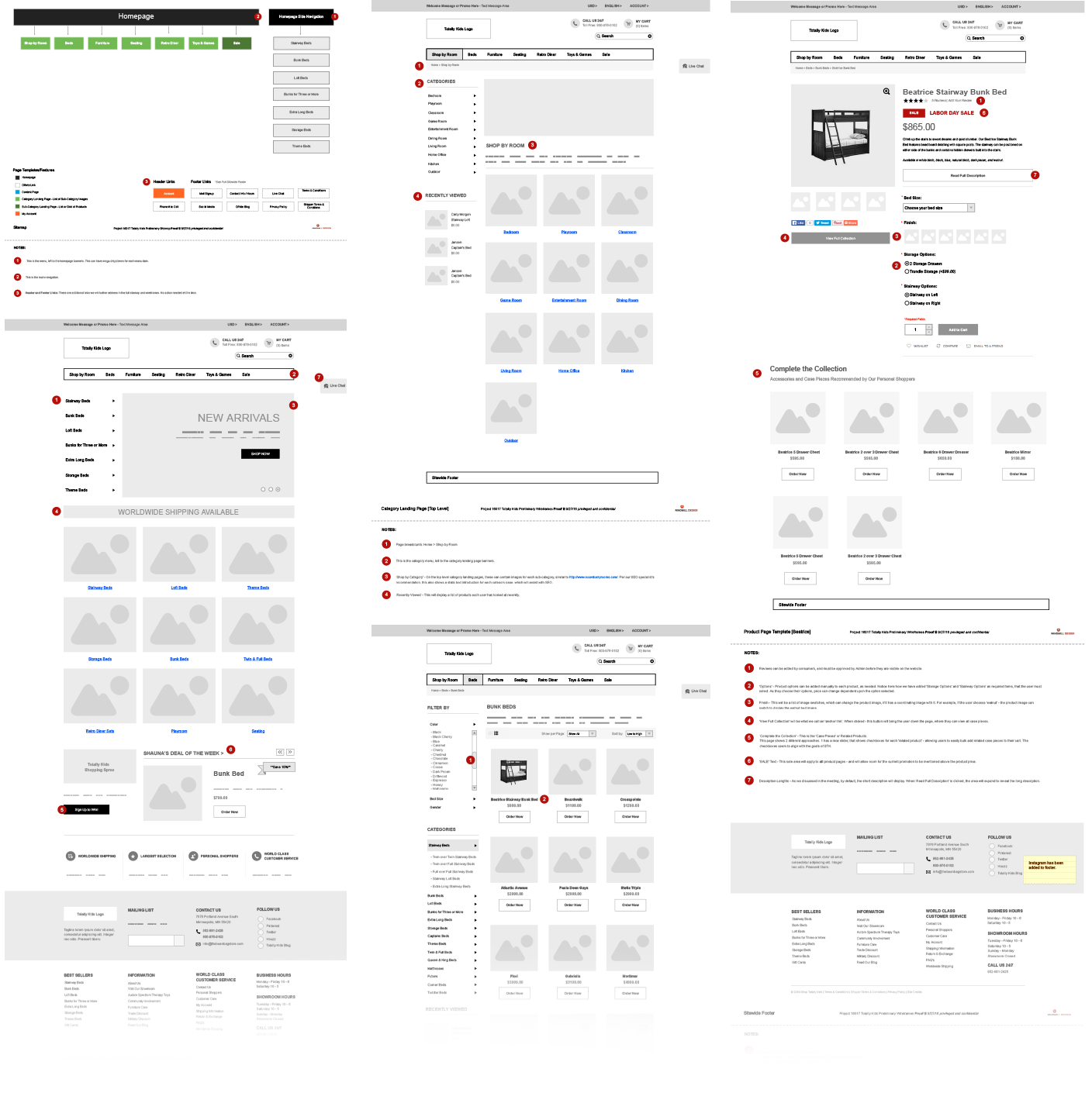 E-commerce website wireframe showing homepage layout, product categories, navigation menu, product listings, and detail pages. Sections include search bar, filters, user account, and cart options. Wireframe focuses on user interface design for online