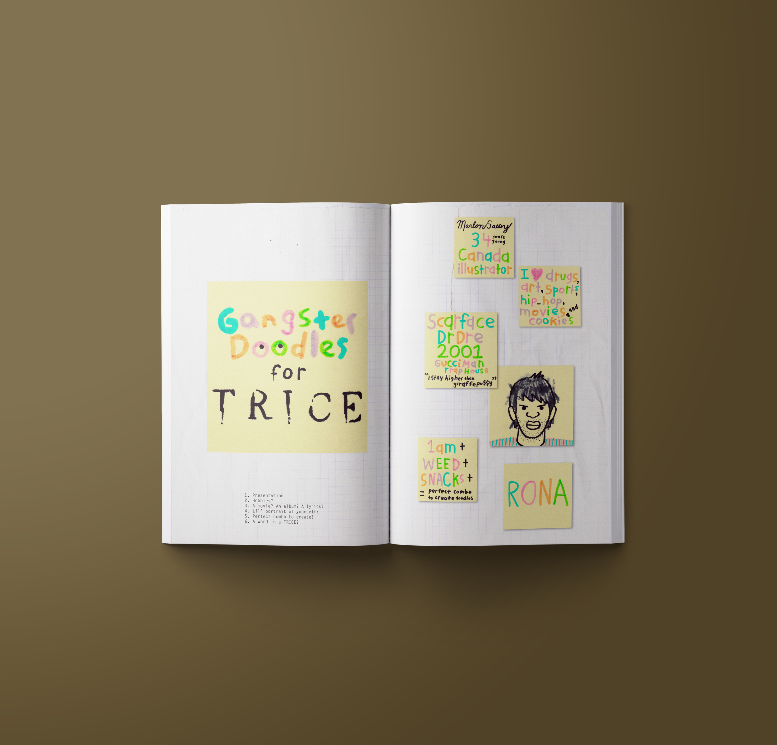 gd for trice.png