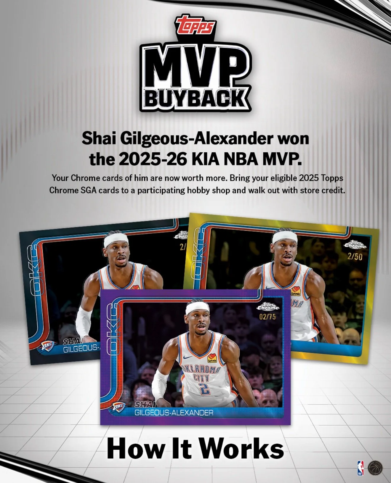 🚨 The Topps Chrome NBA Buyback is officially LIVE 🚨

With Shai Gilgeous-Alexander taking home NBA MVP honors, it&rsquo;s time to cash in those eligible Topps Chrome cards for store credit at Cardboard Heroes￼ 🏀🔥

And don&rsquo;t forget. . . the o