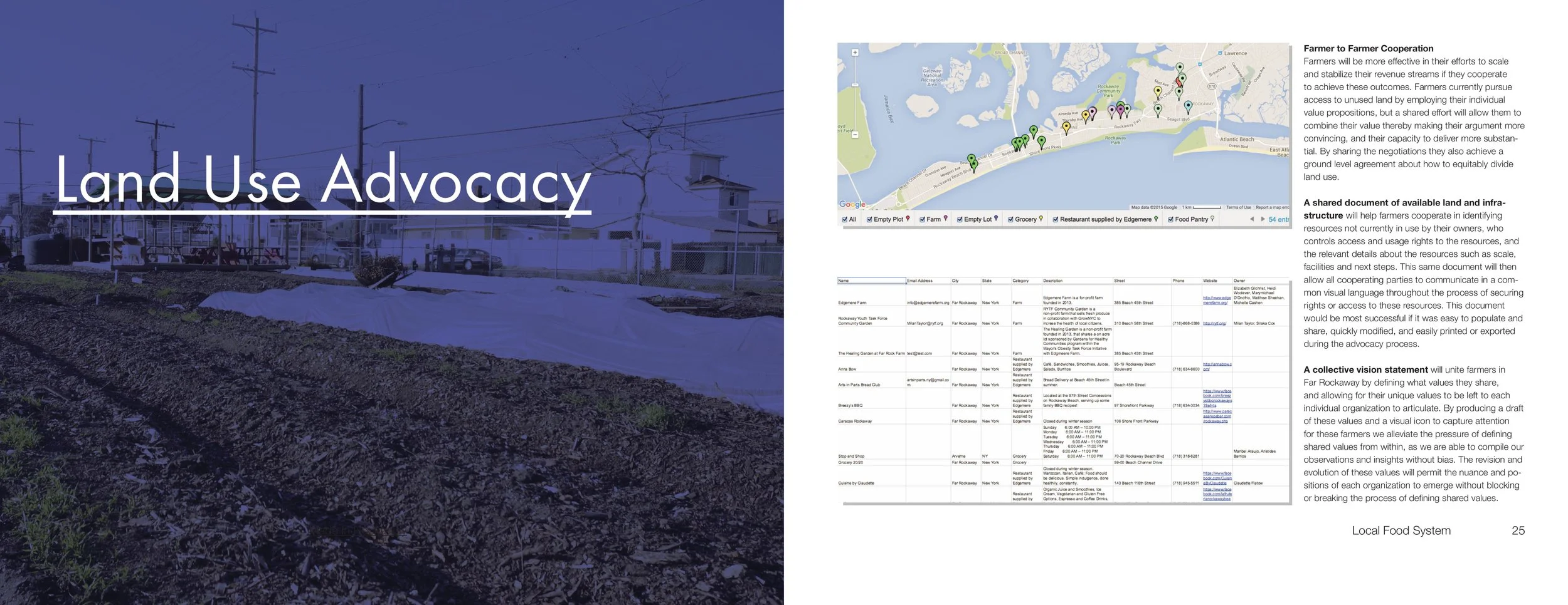 Christian Smirnow_SmirnowStudios_Made in Rockaway_FULL REPORT-images-12.jpg