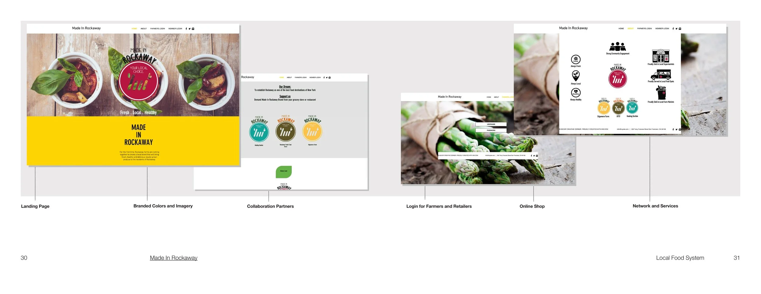 Christian Smirnow_SmirnowStudios_Made in Rockaway_FULL REPORT-images-15.jpg