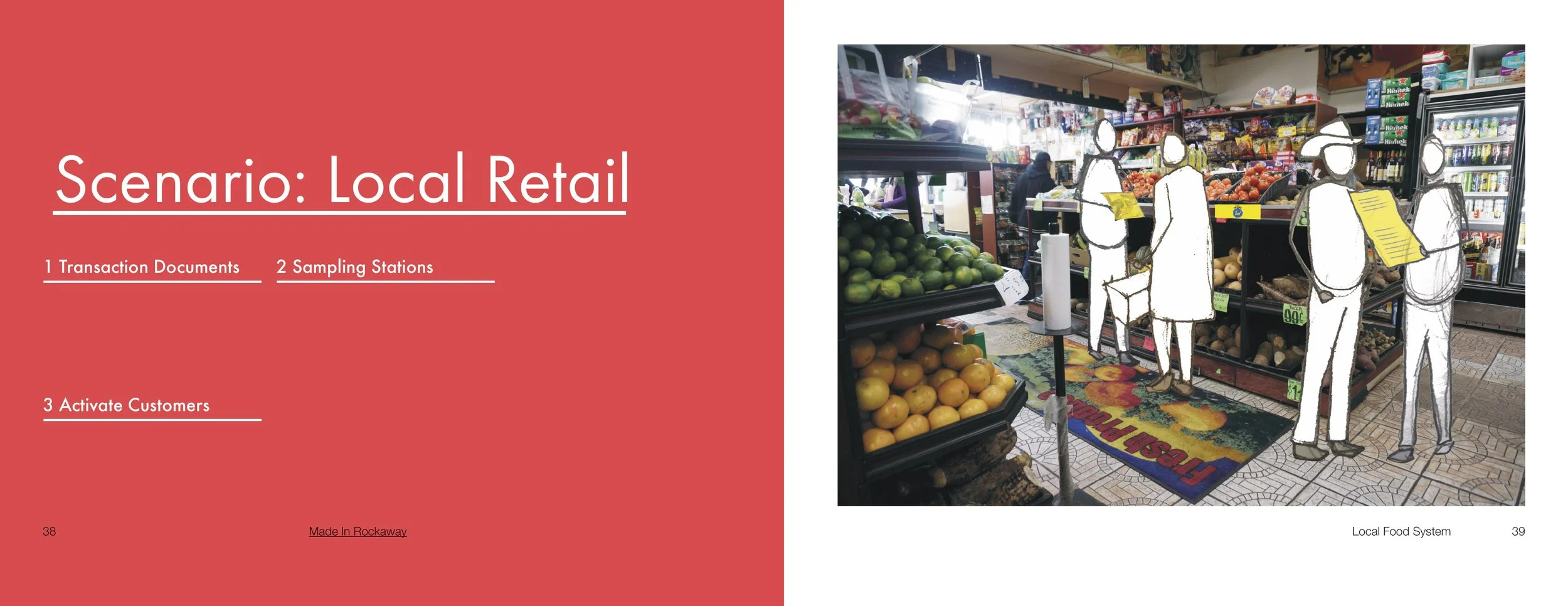 Christian Smirnow_SmirnowStudios_Made in Rockaway_FULL REPORT-images-19.jpg