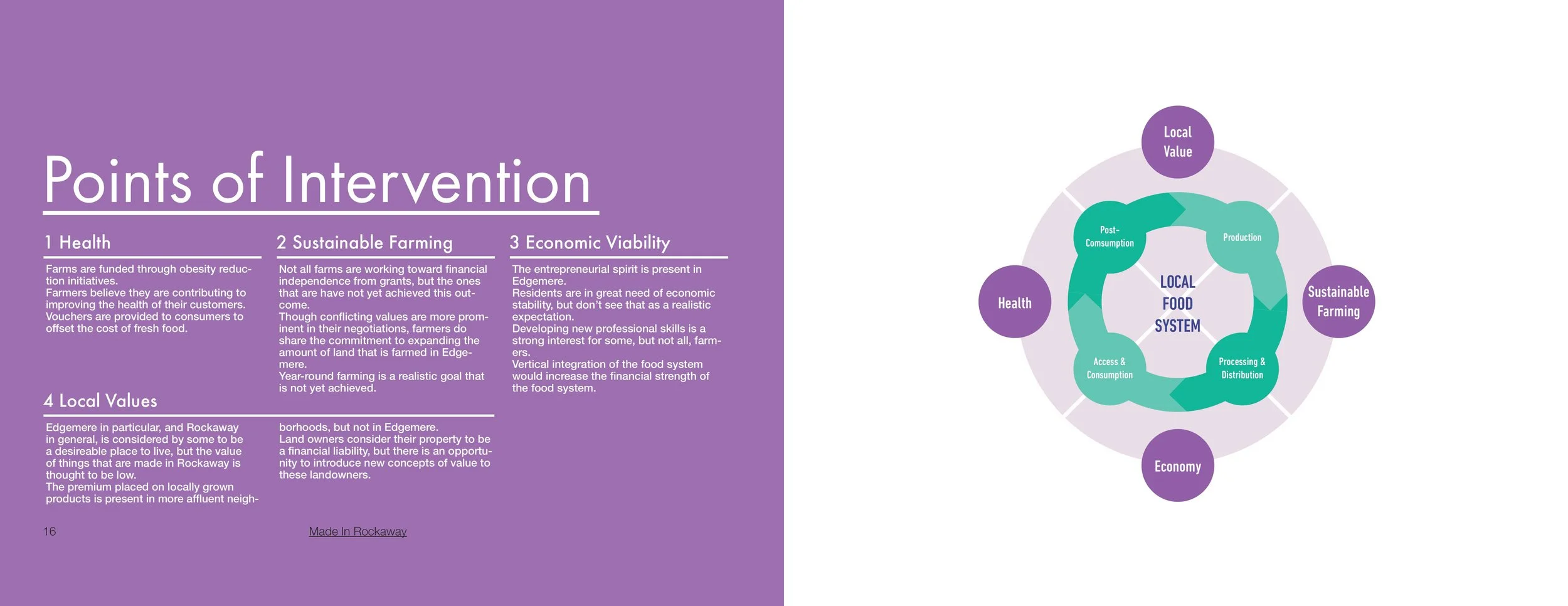 Christian Smirnow_SmirnowStudios_Made in Rockaway_FULL REPORT-images-8.jpg