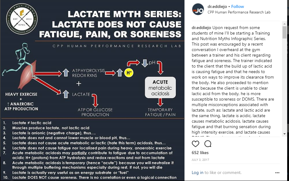 Lactic Acid is NOT the burn you feel