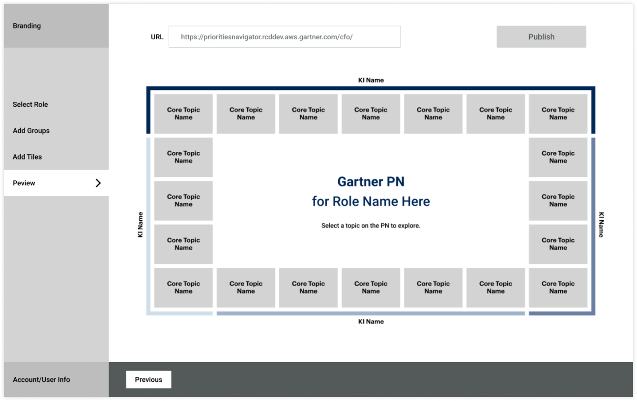 pn-builder-wf_v2_8.png