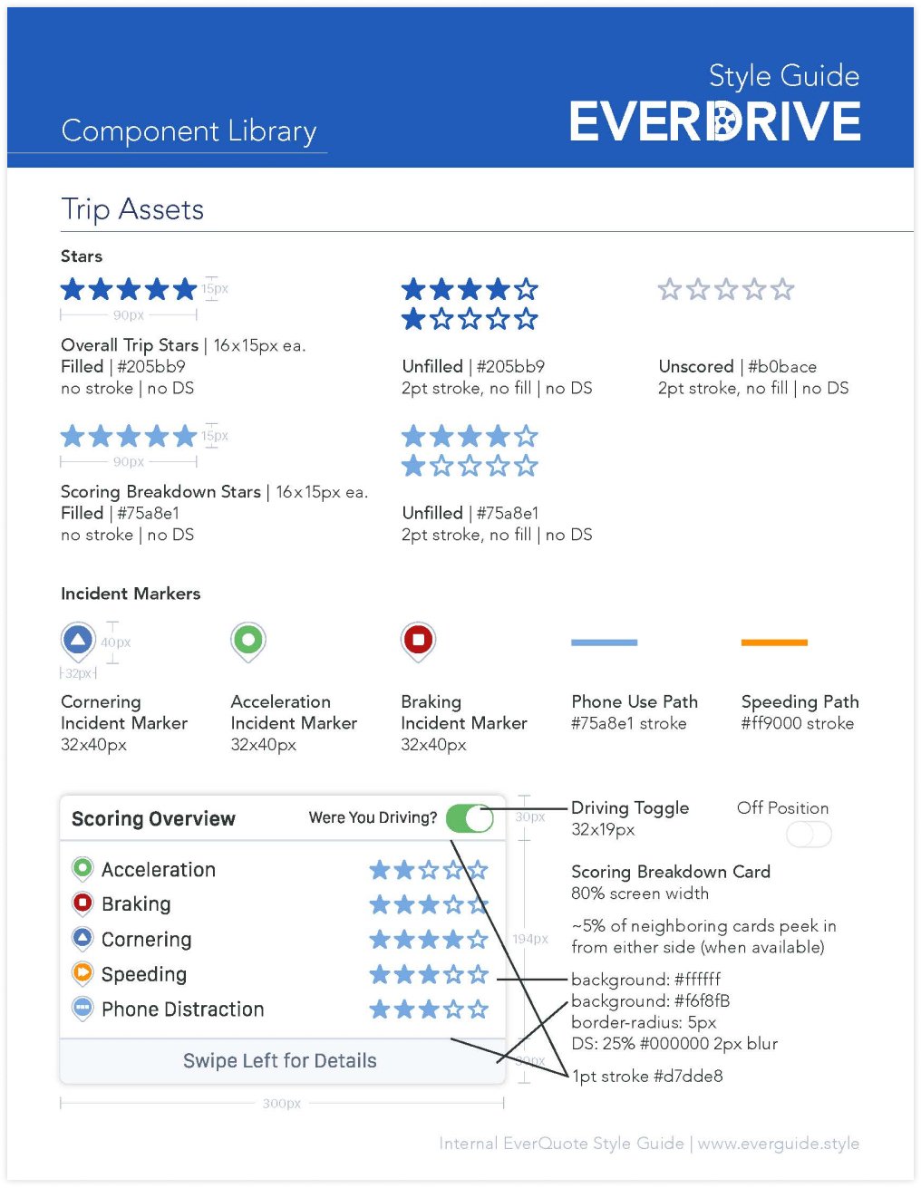 everdrive-styleguide_page_7.jpg