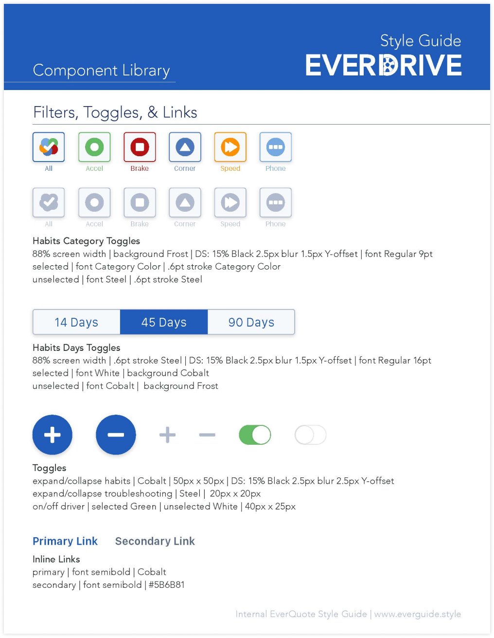 everdrive-styleguide_page_5.jpg