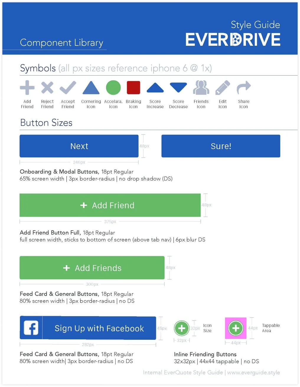 everdrive-styleguide_page_3.jpg