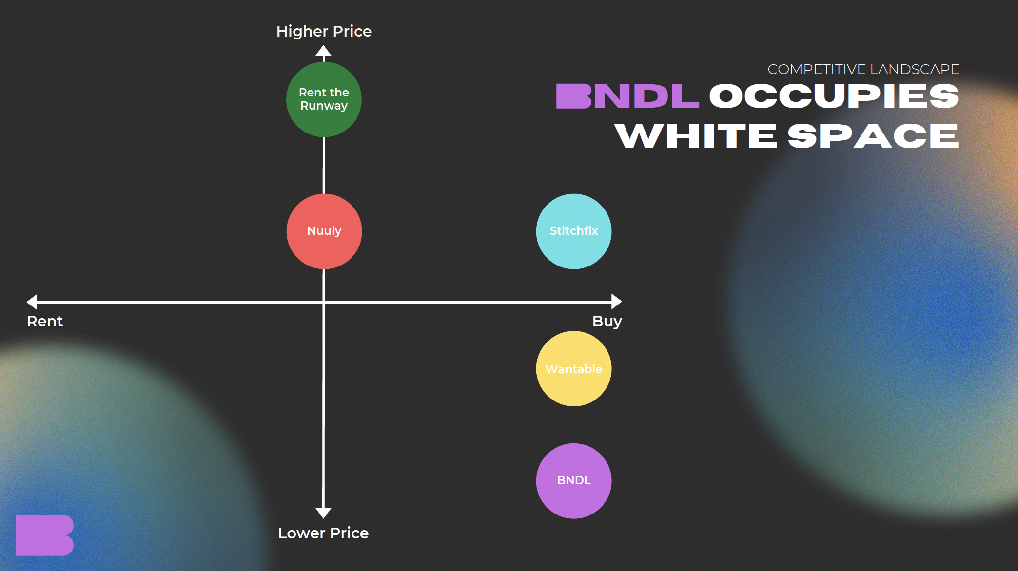 Screenshot 2026-02-19 at 11.02.26 AM.png