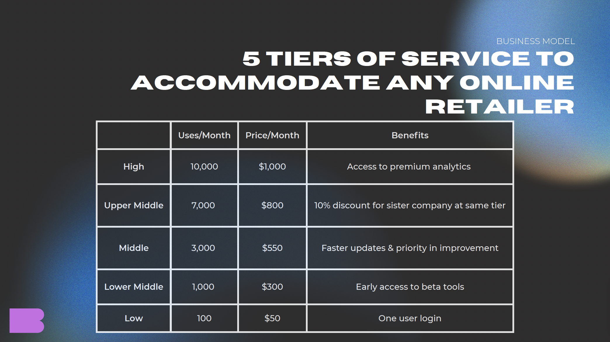 Screenshot 2026-02-19 at 11.02.24 AM.png