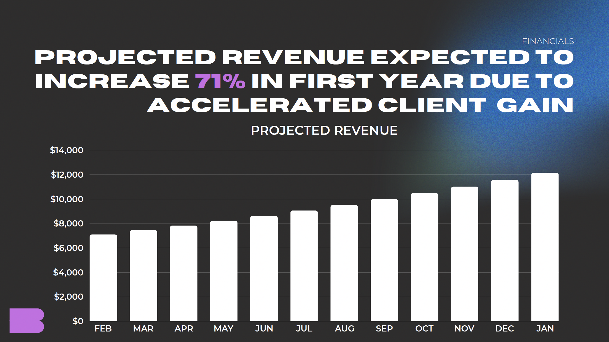 Screenshot 2026-02-19 at 11.02.34 AM.png