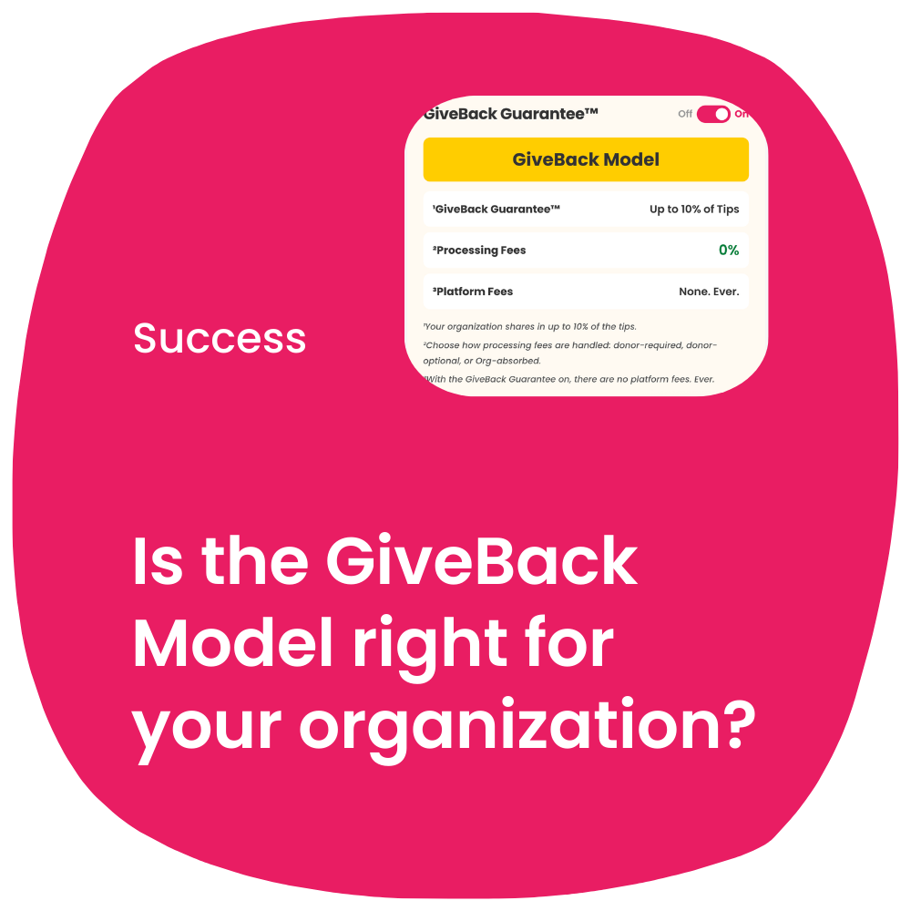 Is the GiveGrove GiveBack Model Right for My Organization?