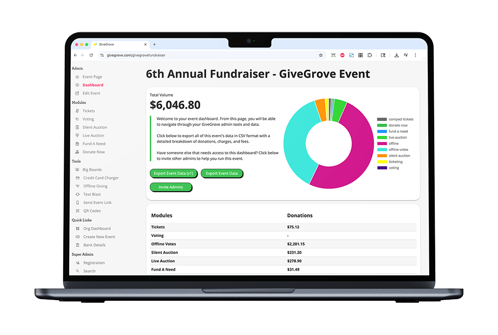 Laptop screen displaying a fundraising event dashboard titled '6th Annual Fundraiser - GiveGrove Event' with a donut chart showing donation categories, total amount of $6,046.80, and various menu options on the left.
