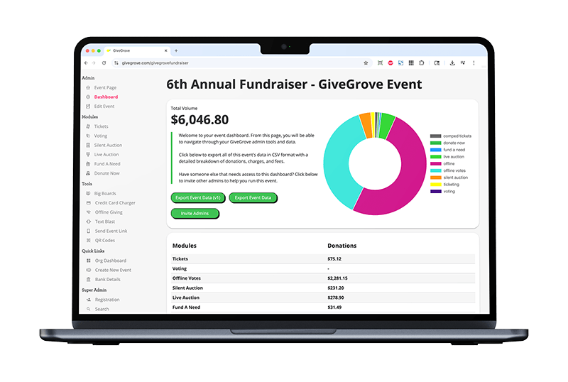 Laptop screen displaying dashboard for a 6th Annual Fundraiser event with a total of $6,046.80 raised, a colorful donut graph, and menu options on the left side.