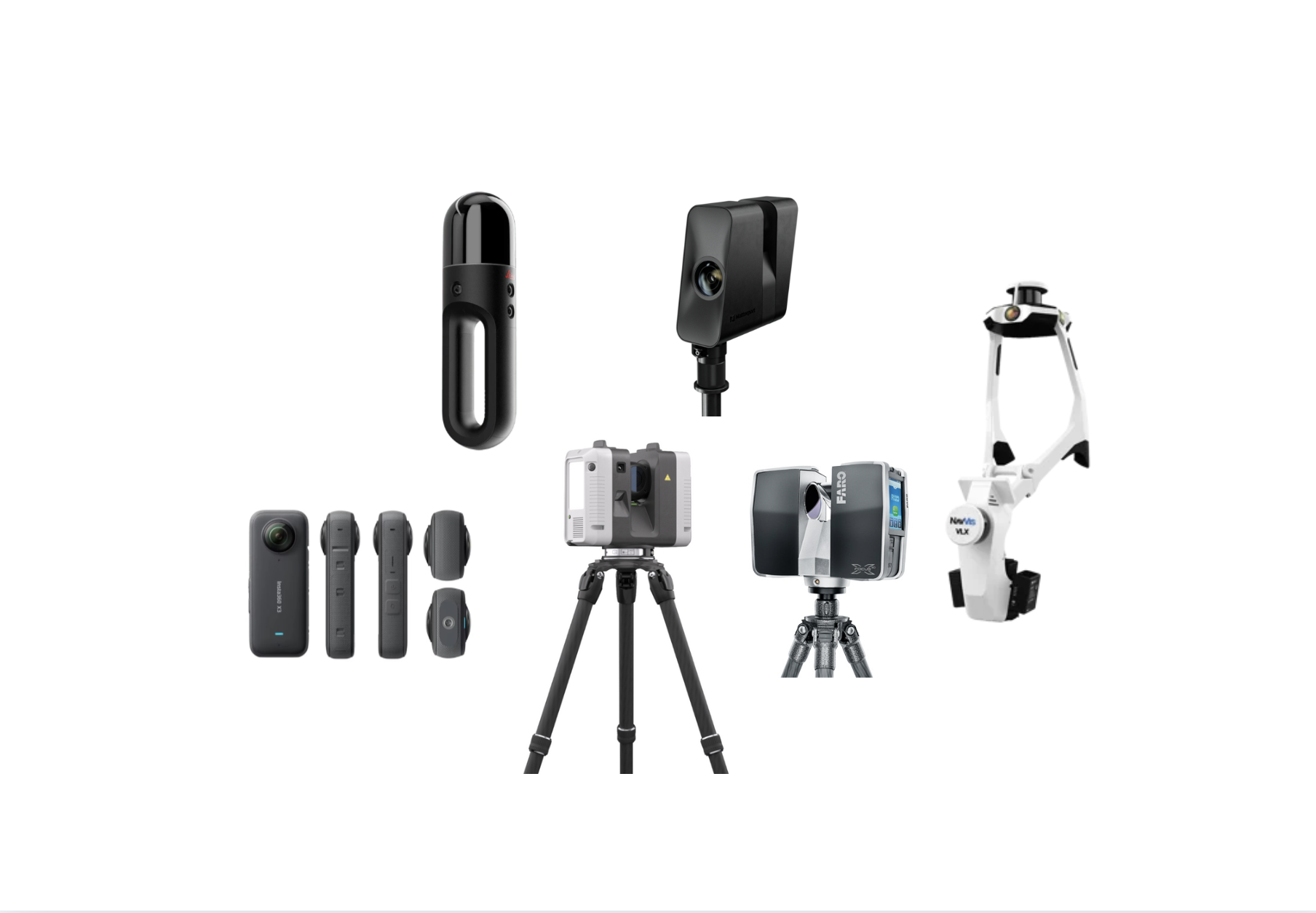 Laser scanning equipment
