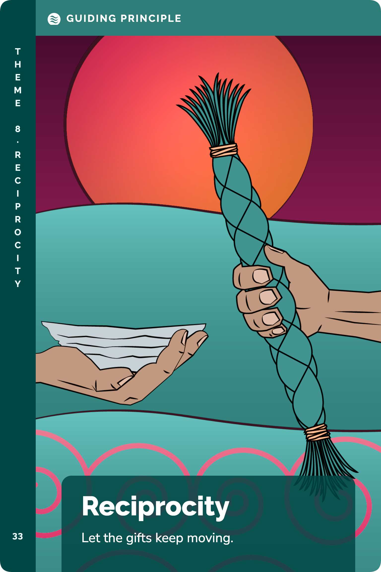 IIC-THEME-08_Reciprocity_card33_1536x2304.png