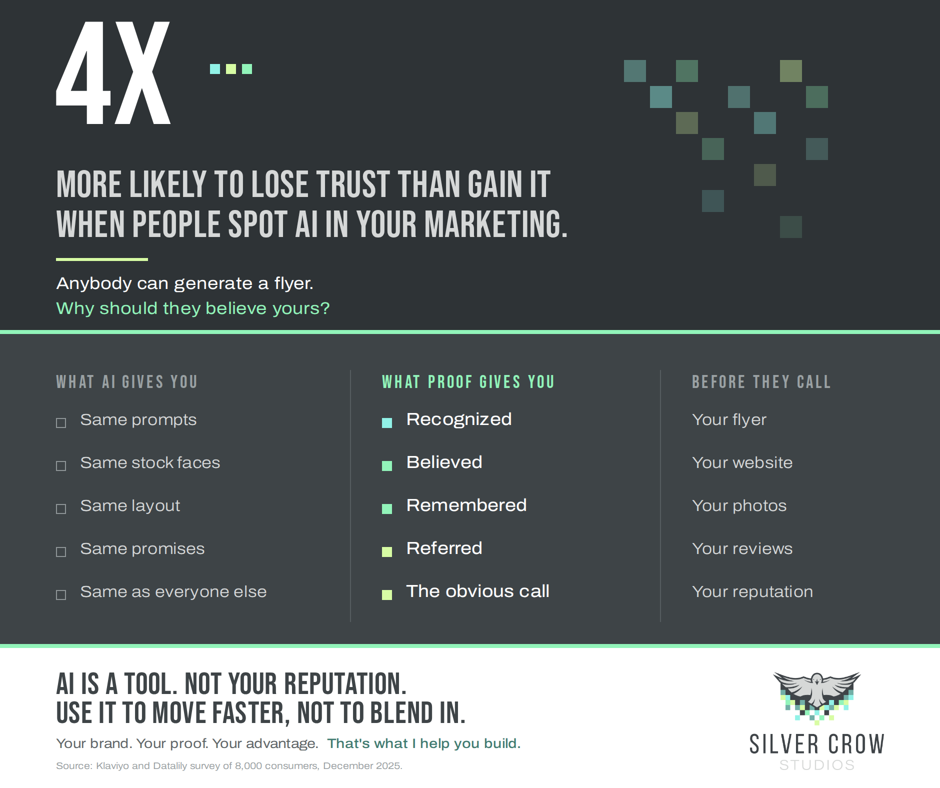 AI Flyers Are Killing Your Business