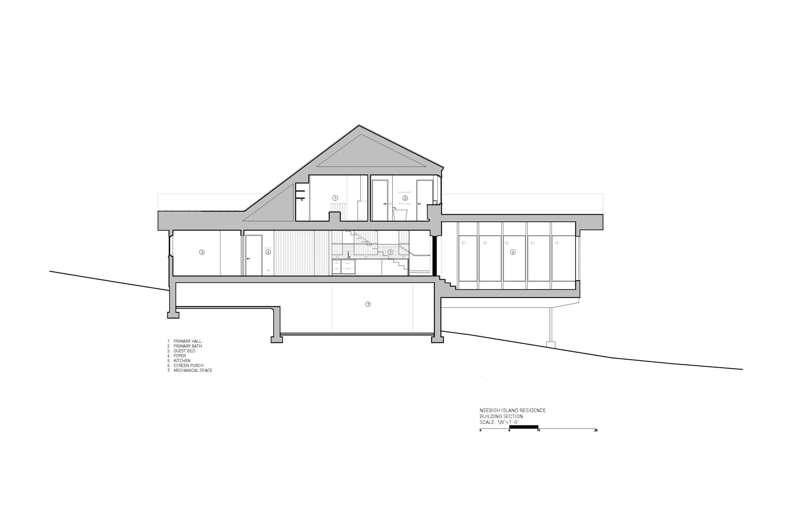 Neebish - Long Section.jpg