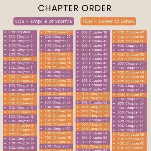 TOG_Tandem_Read_Guide.jpg