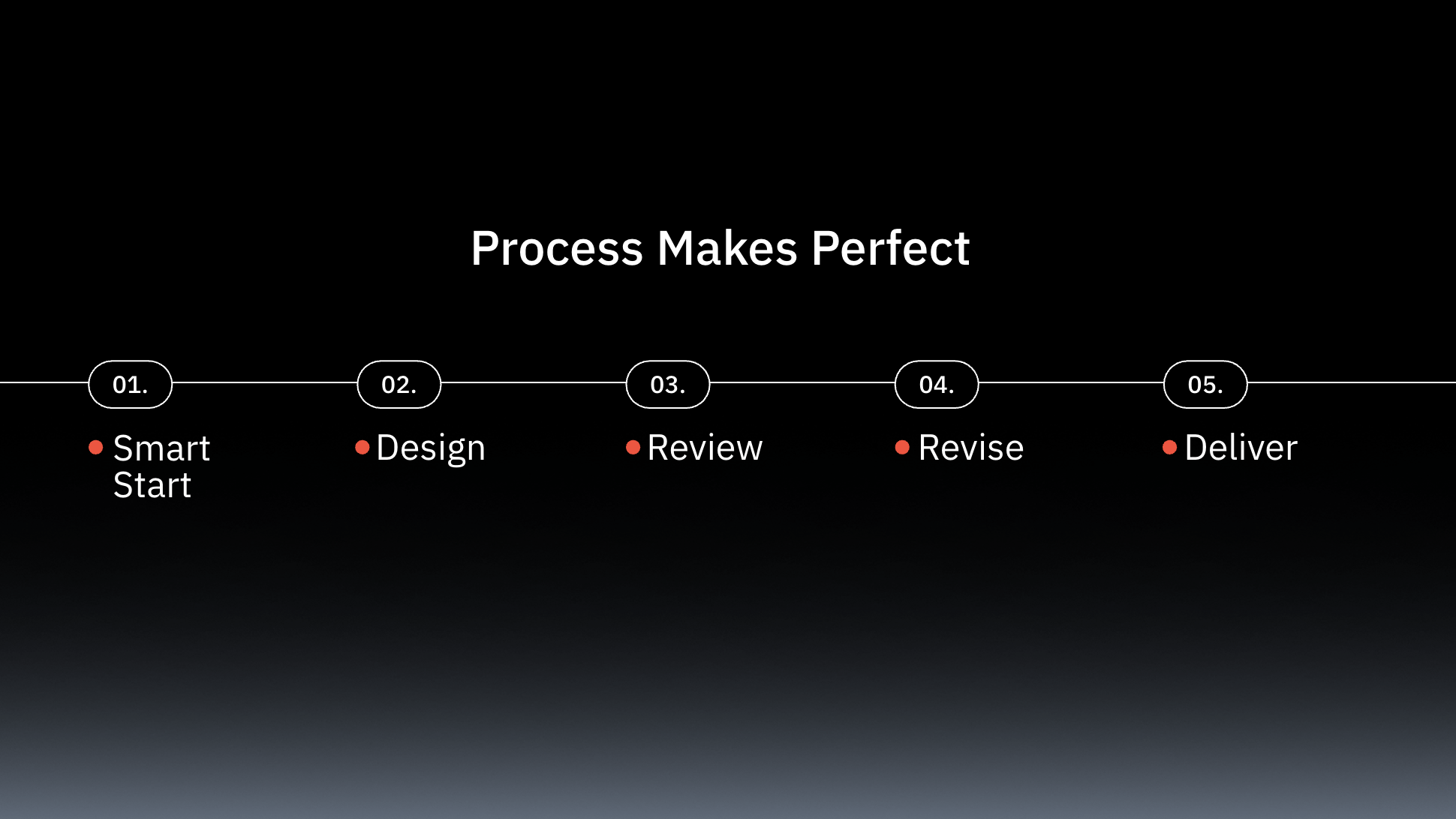 Screenshot 2025-11-14 at 4.03.46 PM.png